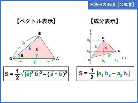 空間 三角形 面積|三角形の面積のベクトル・成分を用いた公式 